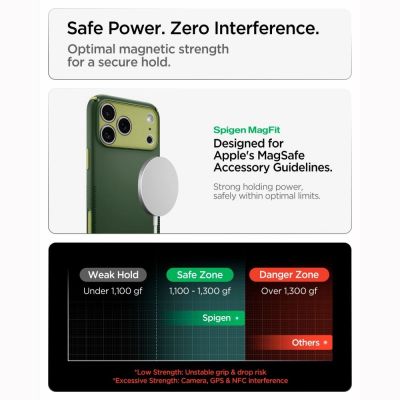 11. Etui Spigen Nano Pop MagSafe na iPhone 18 Pro / 17 Pro - zielone