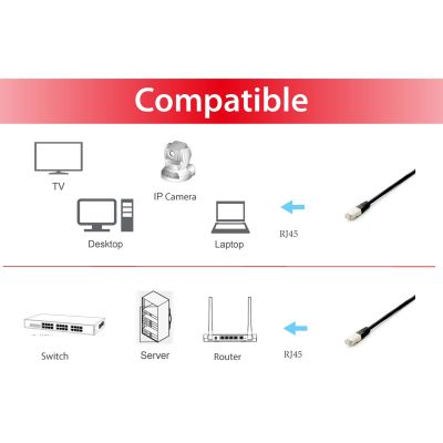 3. Kabel krosowy RJ-45 (M) do RJ-45 (M) 2 m S/FTP CAT 6a bezhalogenowy, linkowy