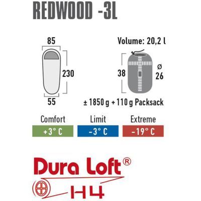 8. Śpiwór High Peak Redwood 3L  230x85x55 ciemnoszary lewy 23090