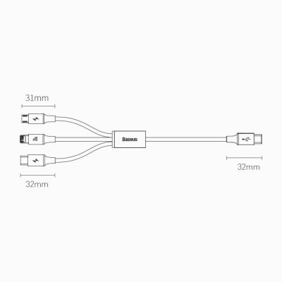 20. Kabel Baseus Rapid Series 3w1 USB-C - USB-C / Lightning / micro USB 20W PD 1.5m - zielony