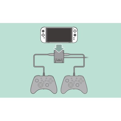 5. Podstawka USB podwójna PlayStand dla Nintendo Switch 2 - Dark Grey