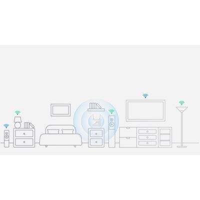 10. D-Link EAGLE PRO AI router bezprzewodowy Gigabit Ethernet Jedna częstotliwości (2,4 GHz) 4G Biały