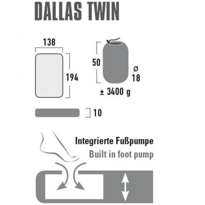 5. Materac High Peak Dallas Twin 194x138x10 41033