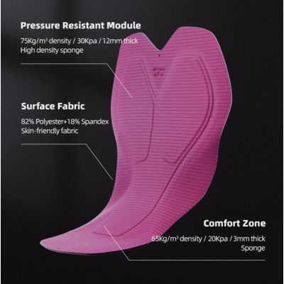 2. Rockbros damska spódniczka rowerowa 2w1 M