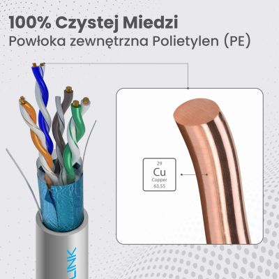 5. Extralink CAT5E FTP (F/UTP) Wewnętrzny | Kabel sieciowy skrętka | 305M