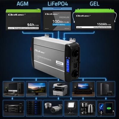 4. Qoltec Przetwornica napięcia Pure Sine Wave | 12V na 230V | 2000/4000W | UPS BYPASS | LCD | USB | USB-C | Kompatybilna z LiFePO4 GEL AGM