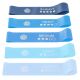 4. ZESTAW GUM DO ĆWICZEŃ FITNESS CROSSFIT MINI BLUE BAND 5W1 ENERO FIT