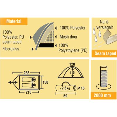 4. Namiot Best Camp Hobart 2 15160