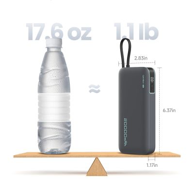 5. Powerbank Cuktech CUKP200NGLLG 55W 20000mAh z wbudowanym kablem USB-C - biały