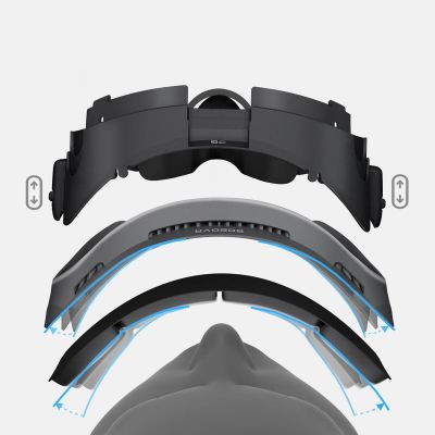 4. Interfejs twarzowy BoboVR F3 do Meta Quest 3 - czarny