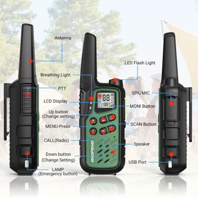 5. Krótkofalówka Baofeng BF-T25E zielona, 2 sztuki