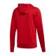 2. Bluza adidas Condivo 20 TK HD M EK2963