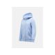2. Bluza Peak Performance Jr Original Zip Hood niebieski