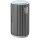 32. Philips 3200 series Oczyszczacz powietrza PureProtect Serii 3200