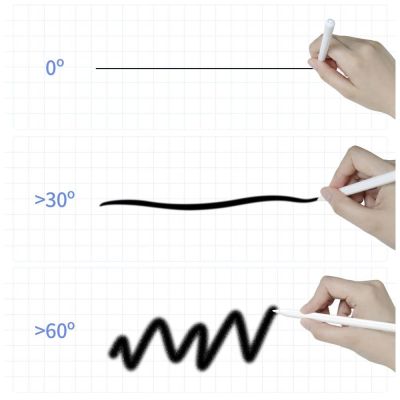 5. Rysik Tech-Protect Digital Magnetic Stylus Pen 2 magnetyczny do tabletu iPad - biały