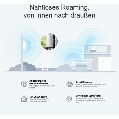 10. TP-Link Deco X50-Outdoor Dual-band (2.4 GHz/5 GHz) Wi-Fi 6 (802.11ax) Biały 1 Wewnętrzne
