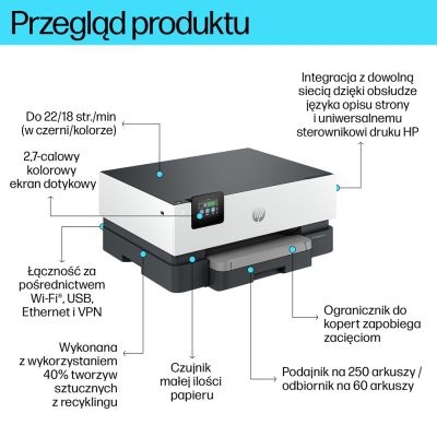 28. HP OfficeJet Pro Drukarka 9110b
