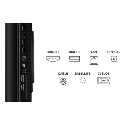 10. Telewizor TCL 55" QLED 4K 55P81K