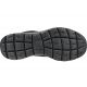 4. Buty Skechers Summits-South Rim M 52812-BBK