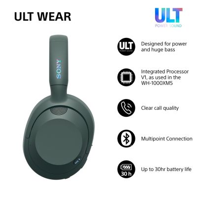 45. Słuchawki SONY  WH-ULT900NH szaro-zielone