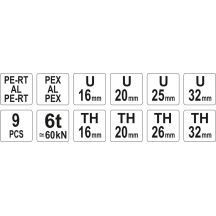 Praska YATO Pex-Al -Pex YT-21735