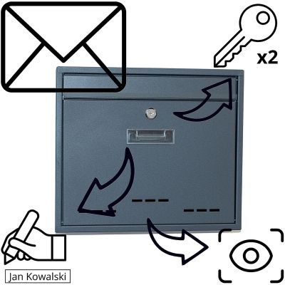 14. SKRZYNKA NA LISTY 36X9X31,3CM 1067568 SASKA GARDEN