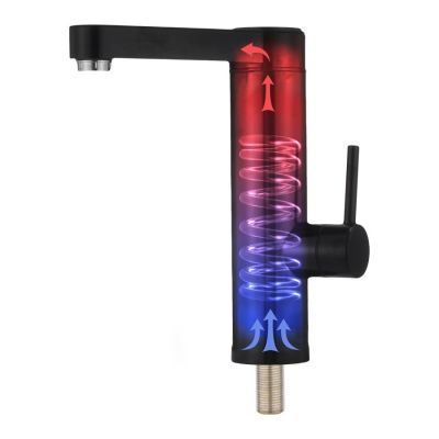 5. Przepływowy podgrzewacz wody nablatowy NOVEEN IWH965 INOX