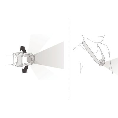 4. Czołówka trekkingowa Petzl Tikka Black 350 lm