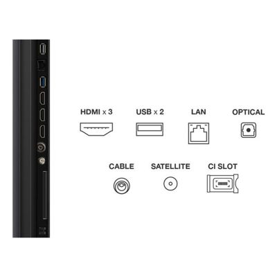 4. Telewizor 65" TCL 65C69KS