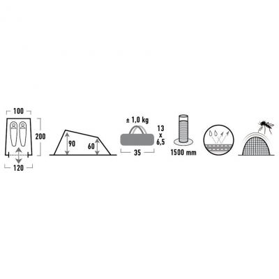 5. Namiot High Peak Minilite 2os 10157