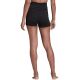 2. Spodenki adidas Yoga Essentials High-Waisted W HD6825