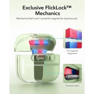 2. Etui ESR Pulse HaloLock MagSafe na Apple AirPods 4 / 5 - jasnozielone