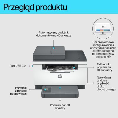 6. Drukarka wielofunkcyjna HP LaserJet MFP M234SDN