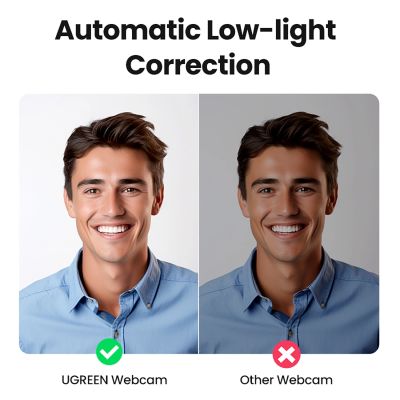 5. Kamera internetowa Ugreen CM678 USB HD - szara