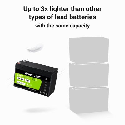 5. GREEN CELL AKUMULATOR LIFEPO4 CUBE 7AH 12V/12.8V 89.6WH LFPGC12V7AH