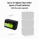 5. GREEN CELL AKUMULATOR LIFEPO4 CUBE 7AH 12V/12.8V 89.6WH LFPGC12V7AH