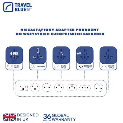 6. TRAVEL BLUE PRZEJŚCIÓWKA ADAPTER UNIWERSALNA ŚWIAT -> SHUCKO 2SZT