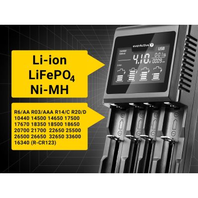 6. Ładowarka everActive UC-4000 (Brak danych)