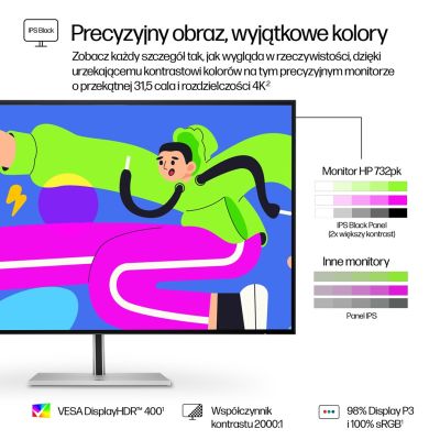 10. HP Monitor Pro seria 7 4K Thunderbolt 4 – 732pk, 31,5”