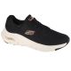 Skechers Arch Fit-Big Appeal 149057-BKRG Czarne 37