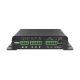 2. Fanvil PA2S gateway/kontroler 10, 100 Mbit/s