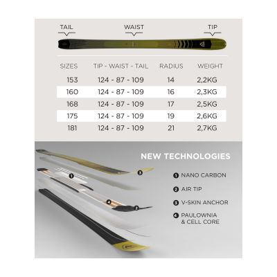 4. Narty skitourowe ROSSIGNOL ESCAPER 87 NANO