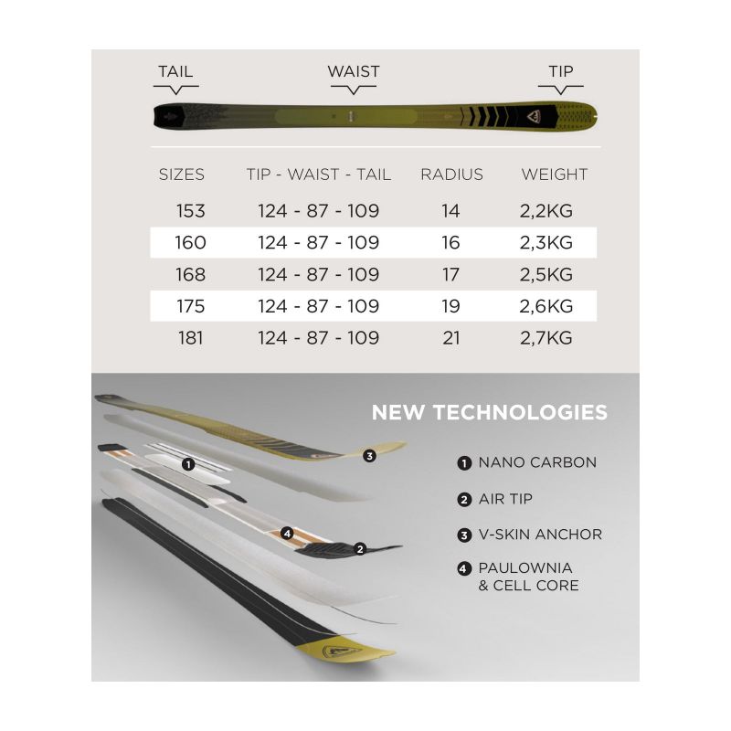 4. Narty skitourowe ROSSIGNOL ESCAPER 87 NANO