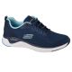 5. Skechers Solare Fuse Cosmic View 149051-NVBL granatowe 36