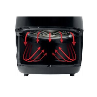 4. Frytownica beztłuszczowa Gorenje AF1409DB