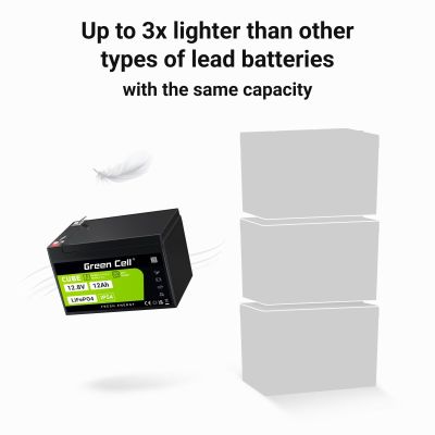 58. GREEN CELL AKUMULATOR LIFEPO4 CUBE 12AH 12V/12.8V 153.6WH LFPGC12V12AH