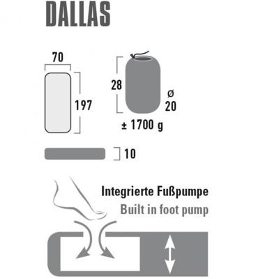5. Materac High Peak Dallas 197x70x10 41032
