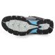 3. Buty trekkingowe damskie MEINDL Ontario Lady GTX, z membraną Gore-Tex