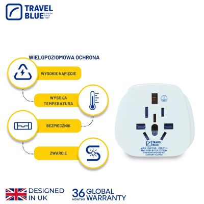 5. TRAVEL BLUE PRZEJŚCIÓWKA ADAPTER UNIWERSALNA ŚWIAT -> SHUCKO