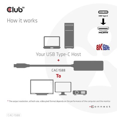 8. CLUB3D CAC-1588 adapter kablowy 0,17 m USB Type-C HDMI Czarny
